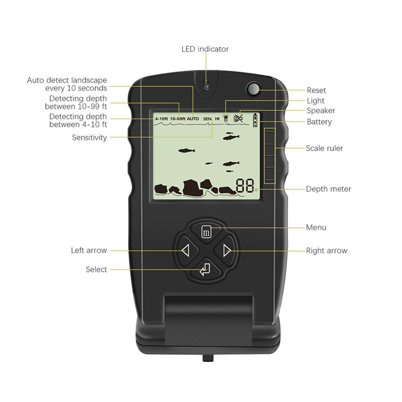 New Portable Fish Finder, Ice  - đánh giá và giá Fish Finder Transducer