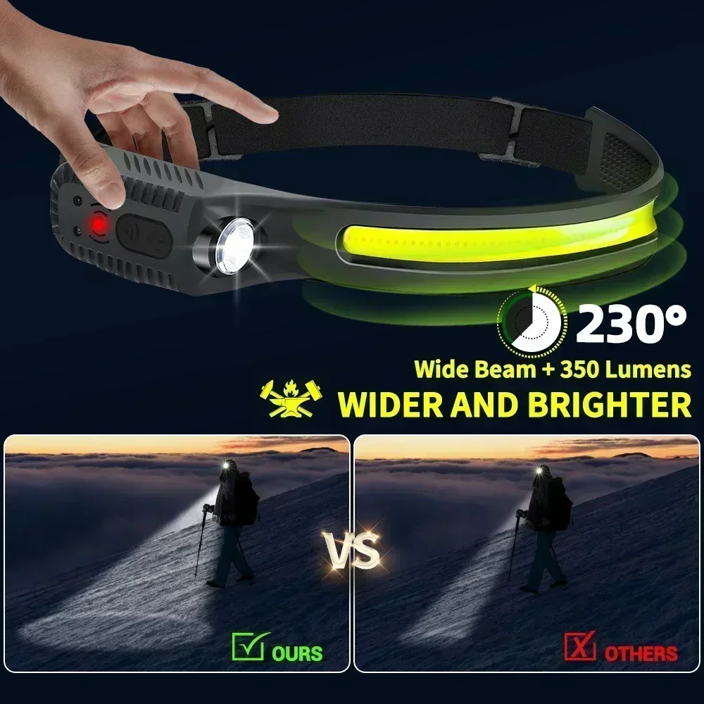 USB Rechargeable Induction LED - đánh giá và giá Fish Finder Battery