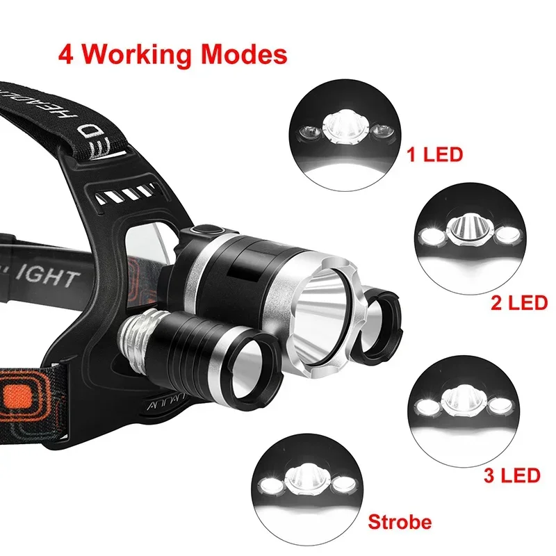 High Power LED Headlamp 18650  - đánh giá và giá Fish Finder Battery